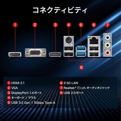 MSI PRO H610M-G DDR4 マザーボード Micro-ATXの画像