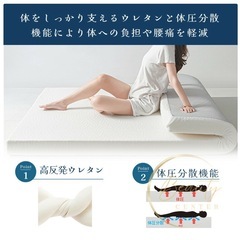 【ほぼ新品】高反発マットレス