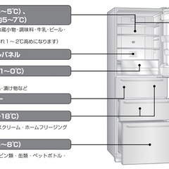 新品未使用！無印良品 ノンフロン電気冷蔵庫 355Lの画像