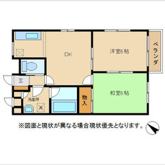 【🎊初期費用16万円🎊】🏅物件数No.1🏅 🔥 東武伊勢崎・大師...