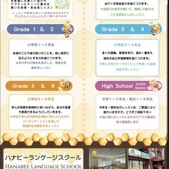 英会話教室　生徒大募集中！　無料体験レッスンも受付中 @下井草／井荻の画像