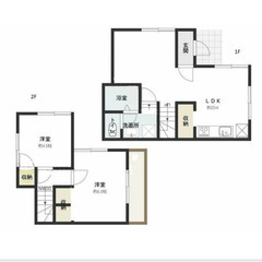 【🎊初期費用19万円🎊】🏅物件数No.1🏅 🔥東武伊勢崎・大師線...