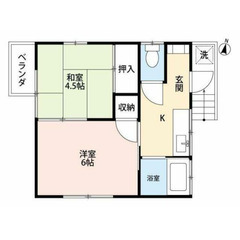 【🎊初期費用14万円🎊】🏅物件数No.1🏅 🔥埼玉高速鉄道 鳩ヶ...