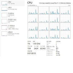 発売から1年未満の新しいGPU搭載！i7-11700 /合計2TB/32GBメモリ！の画像