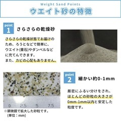 未使用☆洗い砂20kg 看板やノボリのウエイト等の画像