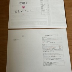 TAC宅建士教材セット おまけ付きの画像