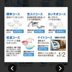 使用頻度少　食器洗浄機の画像