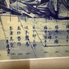 ◇写真、額　坂本龍馬、高杉晋作　他◇の画像