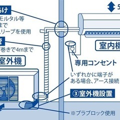 エアコン取外し3000円　エアコン取付14000円