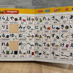 はじめてずかん1000 英語つきの画像