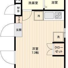 😍敷金０！礼金０！⭐️西武鉄道新宿線　鷺ノ宮駅⭐️駅チカ徒…