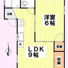 ★家賃6.1万円・初期費用16万★日暮里舎人ライナー『西新井大師西』駅徒歩10分♪2人入居可・ペット可・モニター付きインターホン♪ - 足立区