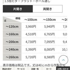 ストライプ　ベージュ　遮光カーテン1枚　レースカーテン1枚　片側　80cm × 120cmの画像