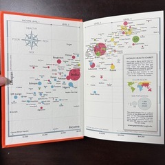FACTFULNESS ハンス・ロスリング著の画像