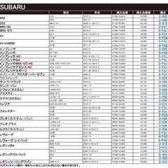 エムリッドフィルター　D-010  トヨタ/レクサス/スバル/ダイハツ/ランドローバーの画像