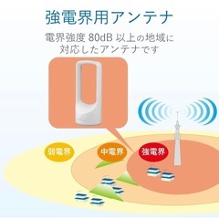 【超美品‼️】便利♪ DXアンテナ UHF室内アンテナ 地デジ放送用 アンテナ線のない部屋でテレビが見れる 工事不要の画像
