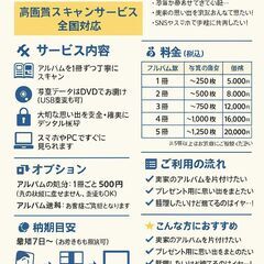 アルバム写真をまるごとデータ化！DVD納品大切なご家族の思…