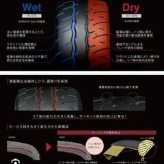 ヨコハマ　ADVAN NEOVA AD09 205/50R17　1本の画像