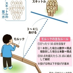 押上モルック→ランチ→スカイツリー17F 人狼、ボードゲーム、健...