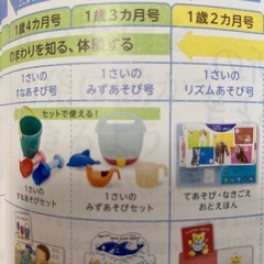 こどもちゃれんじ しまじろう 水遊びセット 知育玩具
の画像