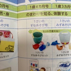 こどもちゃれんじ　しまじろう　知育玩具　砂遊びセットの画像