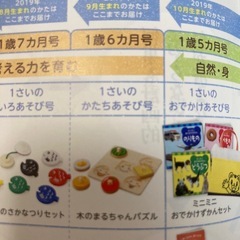 こどもちゃれんじ しまじろう 知育玩具 木のパズルの画像