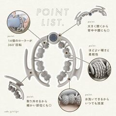 créer(クレエ) 筋膜ローラー 全方位ローラーの画像