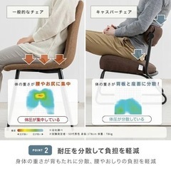 ドウシシャ　高座椅子の画像