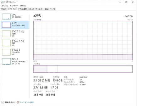 グラボ有デスクトップPC