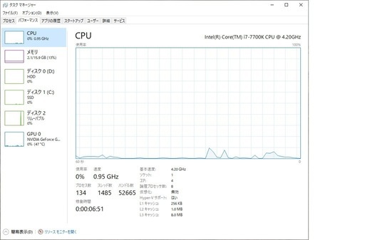 グラボ有デスクトップPC