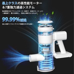 新品☆掃除機 コードレス ブラシレスモーター 緑色LED大容量バッテリー 軽量 ホワイト 自立式 10段階伸縮パイプ 45分稼働の画像