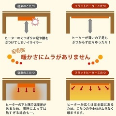 【美品】ローテーブル、コタツ兼用の画像