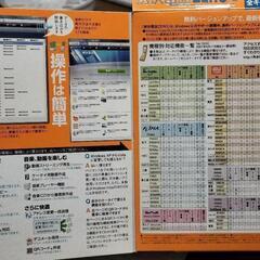 携快電話ZEROの画像