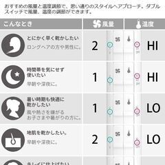 *モッズヘア★ ドライヤー 大風量 軽量 速乾 マイナスイオン 黒 他カラー有の画像