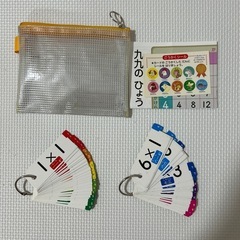 九九カード