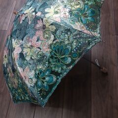 折りたたみ日傘の画像