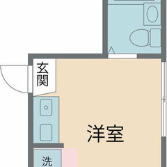 ⭐️トリプルゼロ物件⭐️ 敷金/礼金/仲手0円 😄審査通過率90...