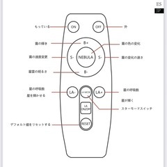 プロジェクター【お話し中】の画像