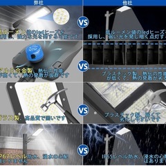 街灯 300W 68800LM 100Ｖ対応 配線式 大型 高輝度 防犯灯 2500㎡広範囲照明 外灯 取付簡単 日本語説明書付き転売　アマゾン引き上げ商品　倒産品　仕入れ 副業　卸ます　転売　アマゾン引き上げ商品　卸し　問屋　倒産品　転売OK　ネット商材　アマゾン　商品　景品　コンペ　二次会　ビンゴの画像