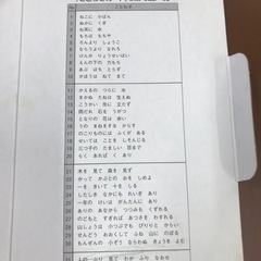 ☆ことわざカード　3集　KUMONの画像