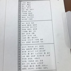 ☆ことわざカード　1集　KUMONの画像