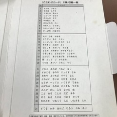 ☆ことわざカード　2集　KUMONの画像