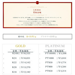 大黒屋仙台パルコ店 5/26　本日の貴金属の買取金額