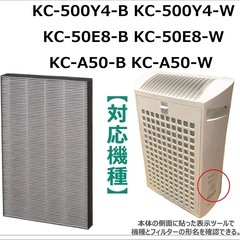 シャープ交換用フィルター3点セット　　　　　