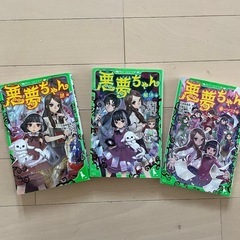 サムネイル