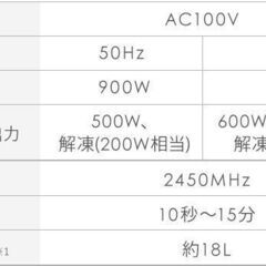 新品未開封   アイリスオーヤマ　電子レンジ　PMG-F188-B（ブラック）　店舗引き取りの画像