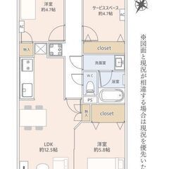 💞蕨駅徒歩20分💕最上階！南東向き・日当たり・眺望良好💞家具付き...