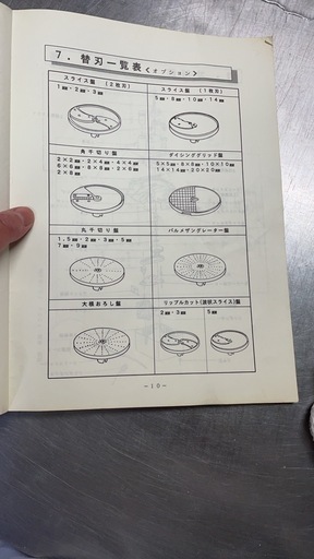 robot coupe CL 50 フードプロセッサー値下げしました robot coupe CL 50 フードプロセッサー値下げしました ロボクープ