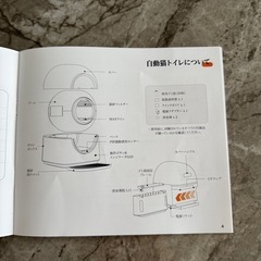 【値下げ中】猫用全自動トイレの画像