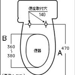 便座の画像
